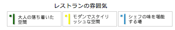 レストランの雰囲気